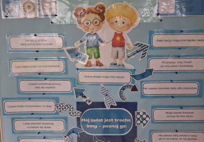 Światowy Dzień Świadomości Autyzmu