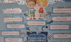 Światowy Dzień Świadomości Autyzmu - Zdjęcie 1